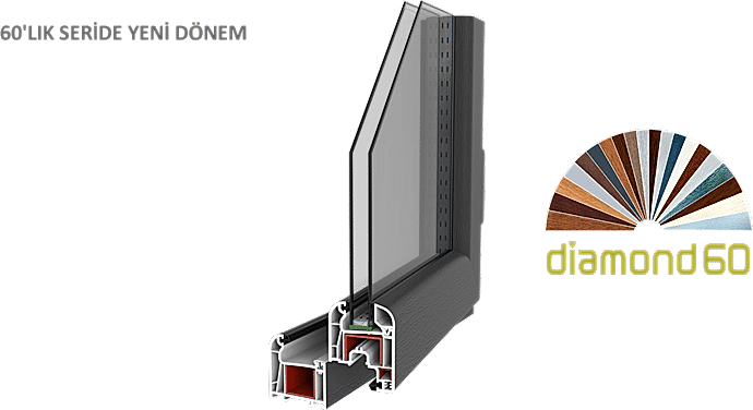 Diamond 60 PVC Pencere Serisi