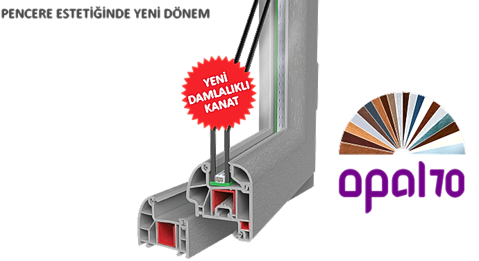 Opal 70 PVC Pencere Serisi