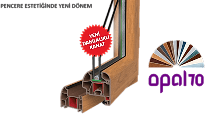 Opal 70 PVC Pencere Serisi