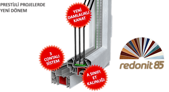 Redonit 85 PVC Pencere Serisi