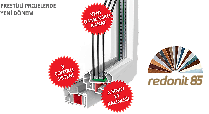 Redonit 85 PVC Pencere Serisi