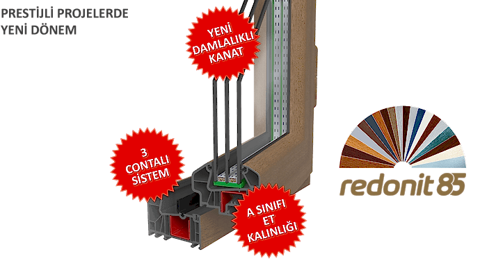 Redonit 85 PVC Pencere Serisi